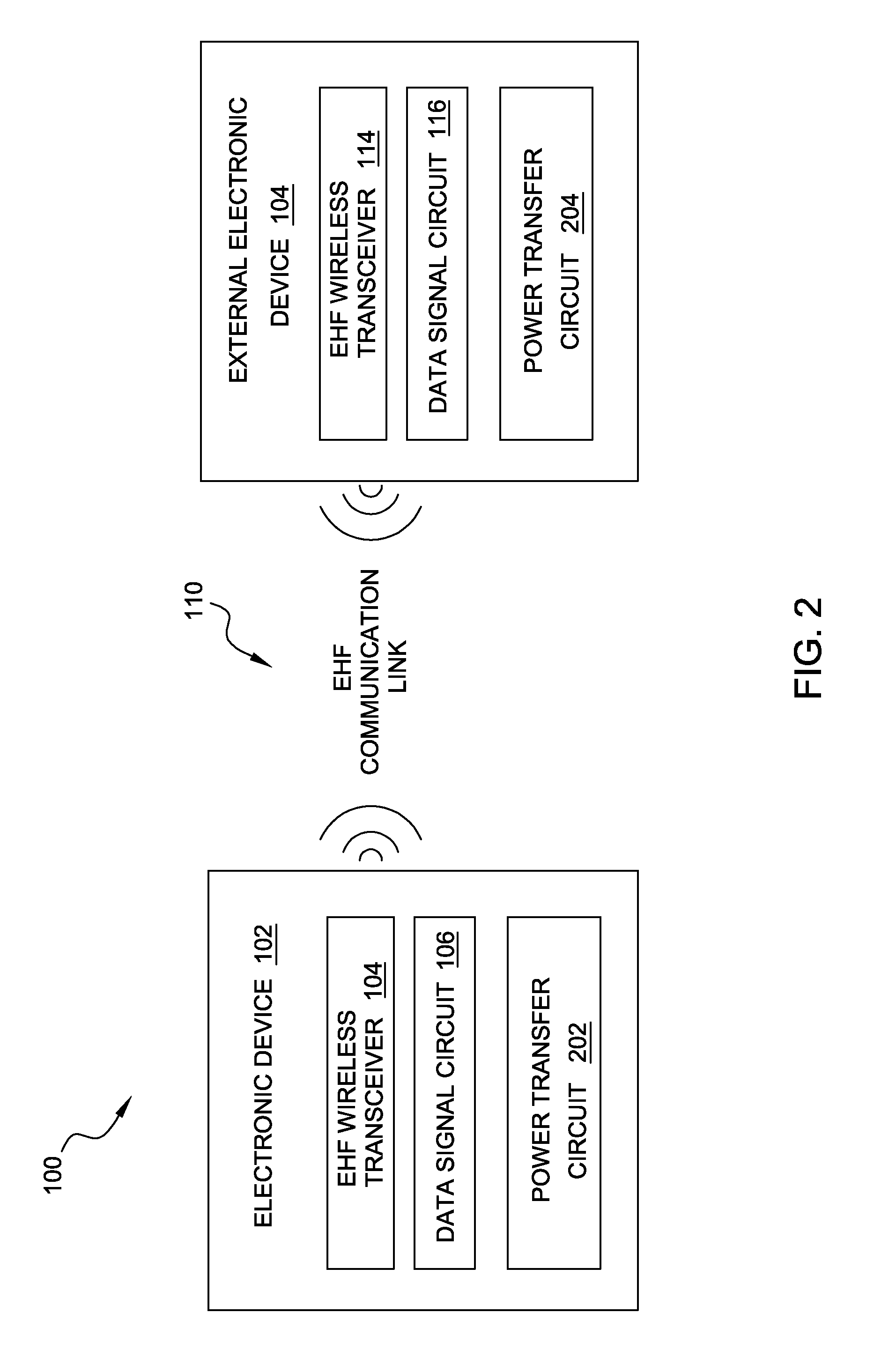 Contactless EHF data communication