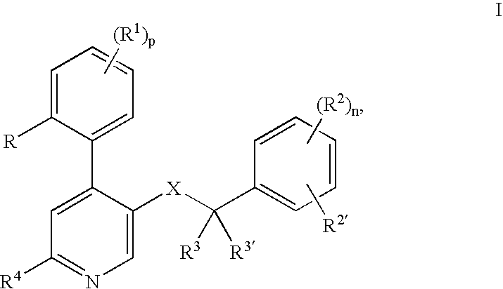 Novel dosage formulation