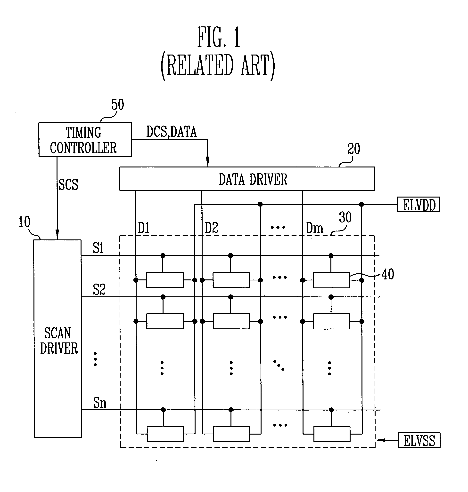 Data driving circuits and organic light emitting displays using the same