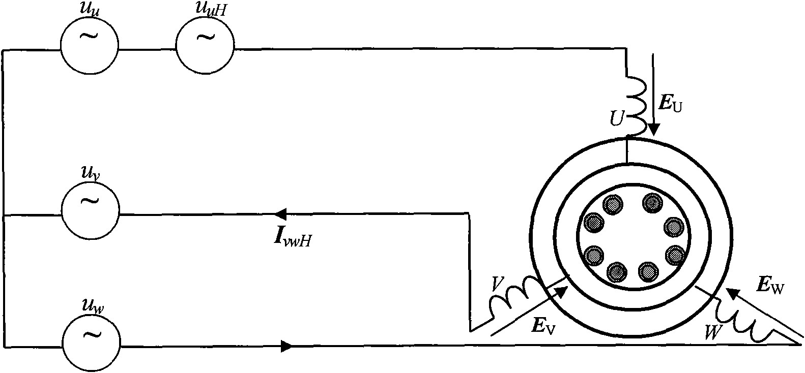 Control method for speed measurement of asynchronous motor and device therefor