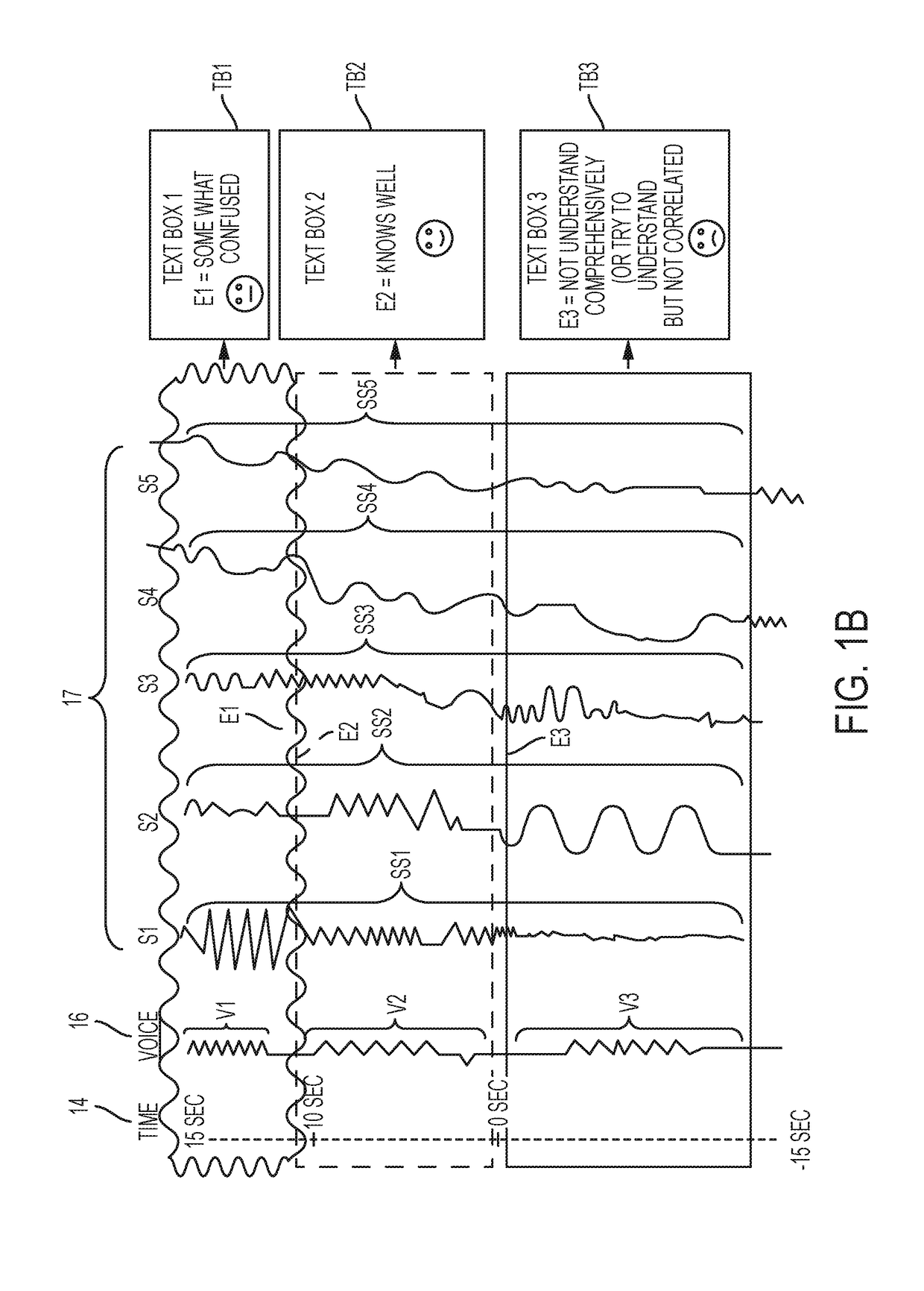 Apparatus, method, and system of insight-based cognitive assistant for enhancing user's expertise in learning, review, rehearsal, and memorization