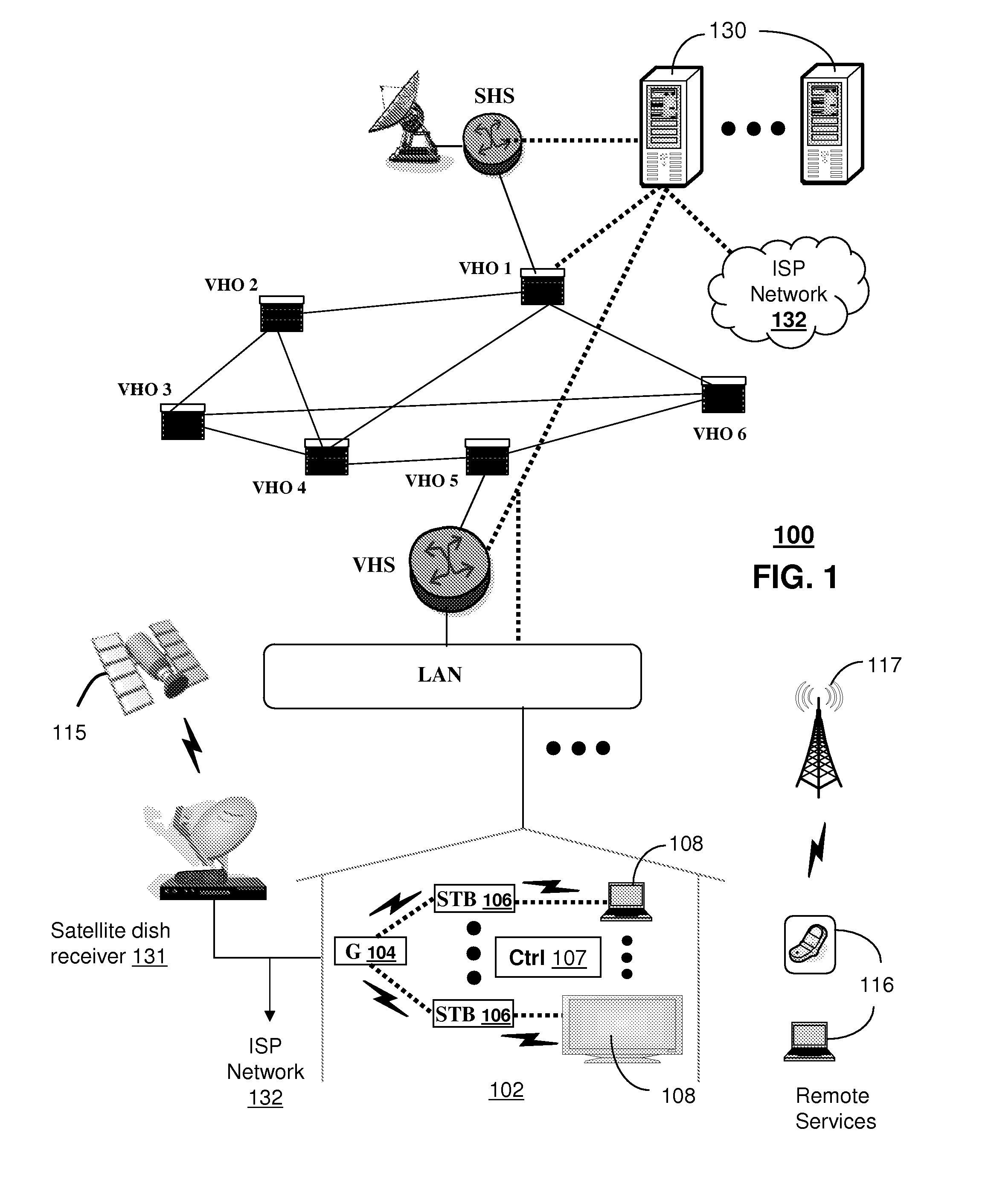 System and method for service mitigation in a communication system