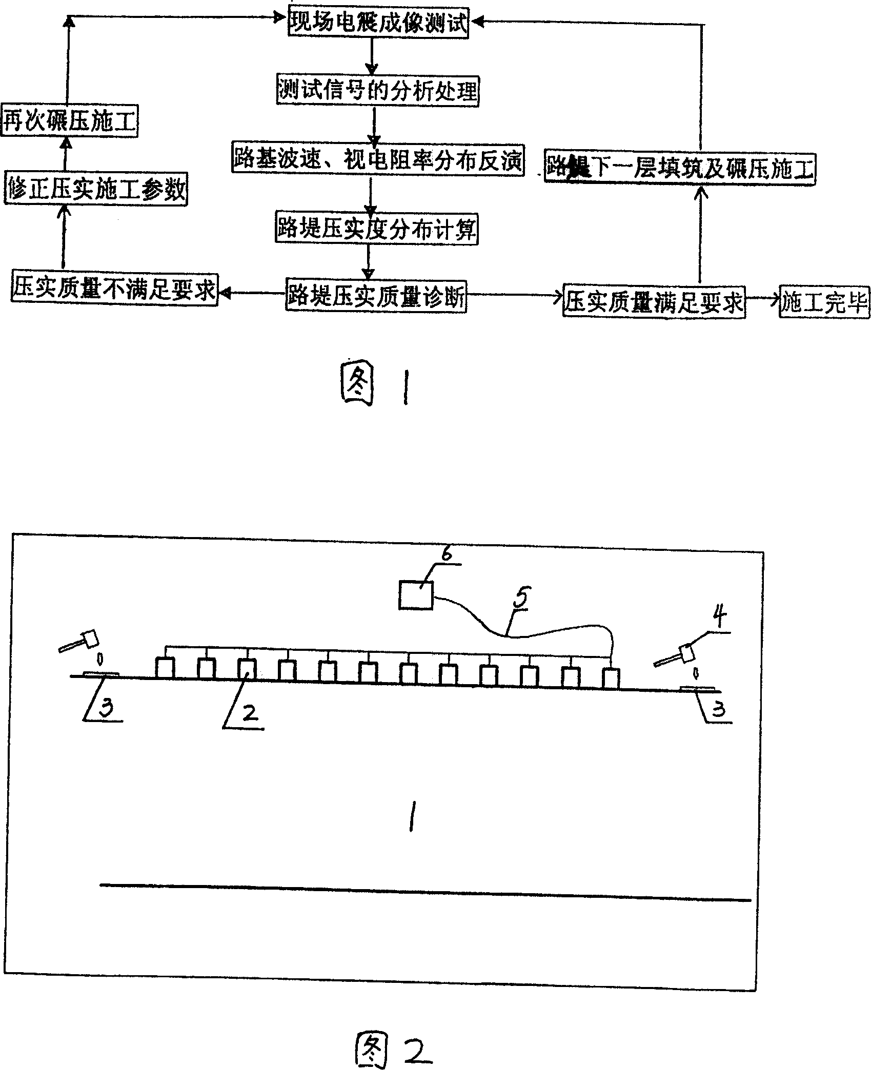 Electric shock integrated imaging diagnosis method for compaction quality of soil-rock