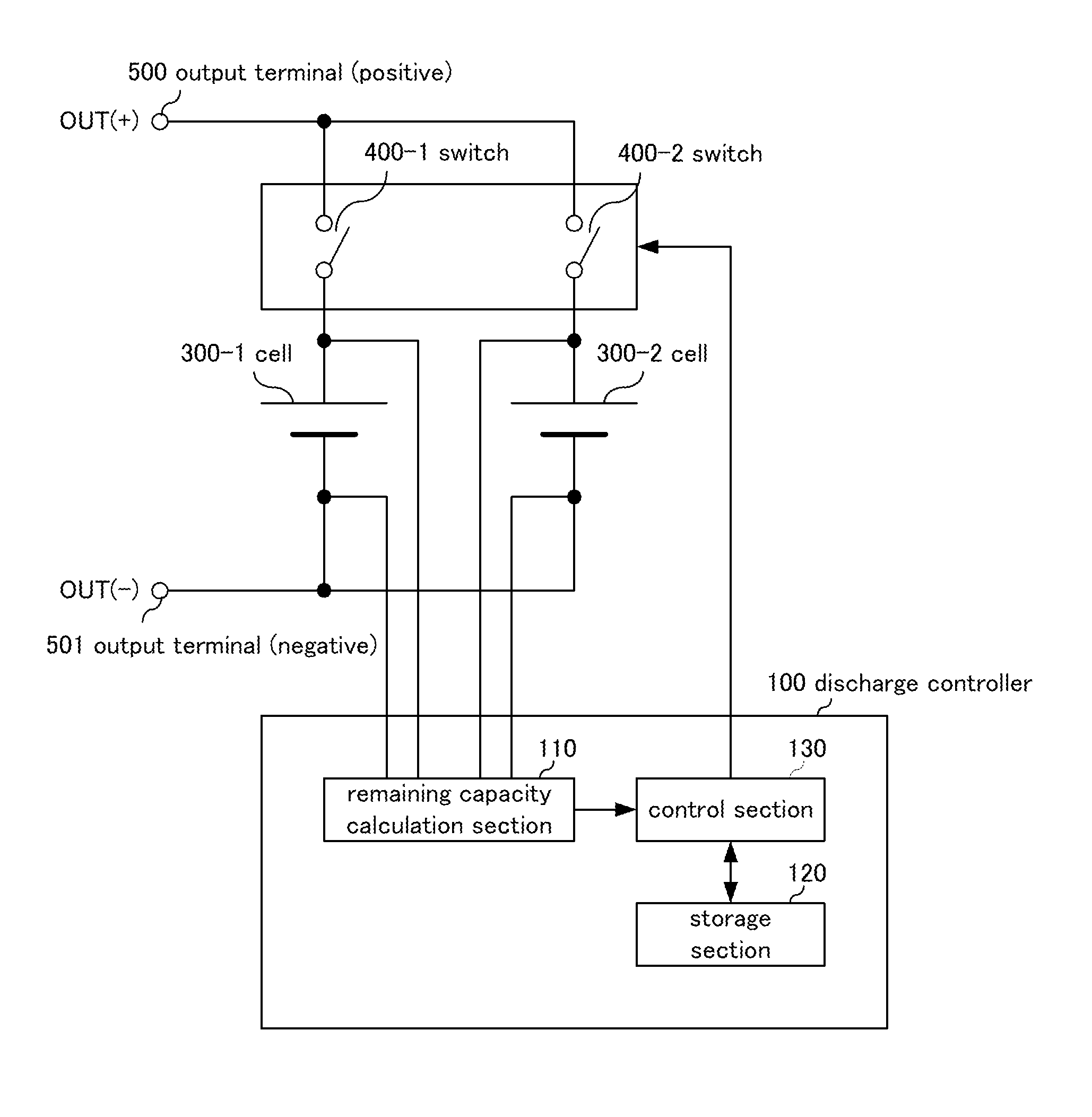 Discharge controller