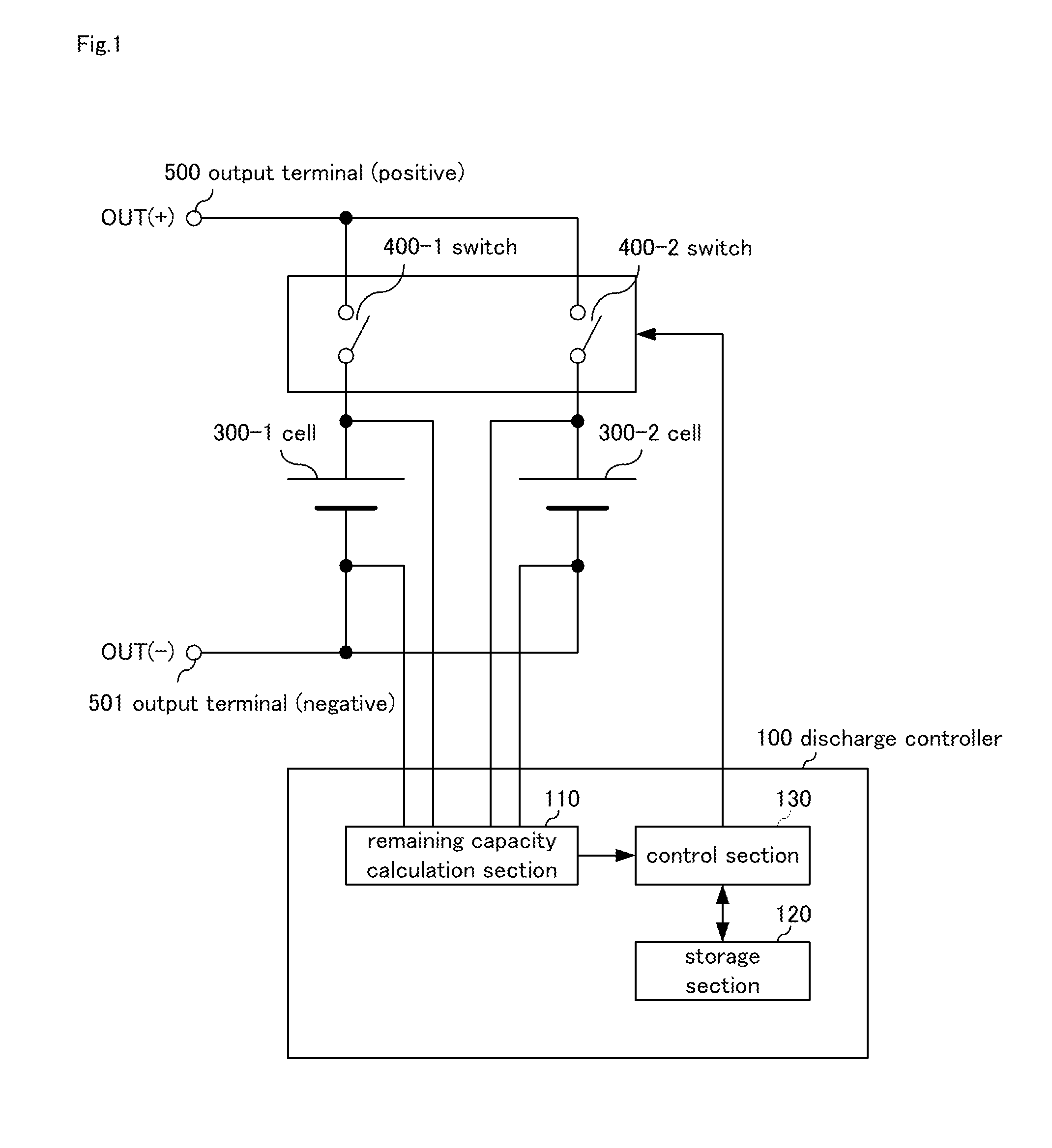 Discharge controller