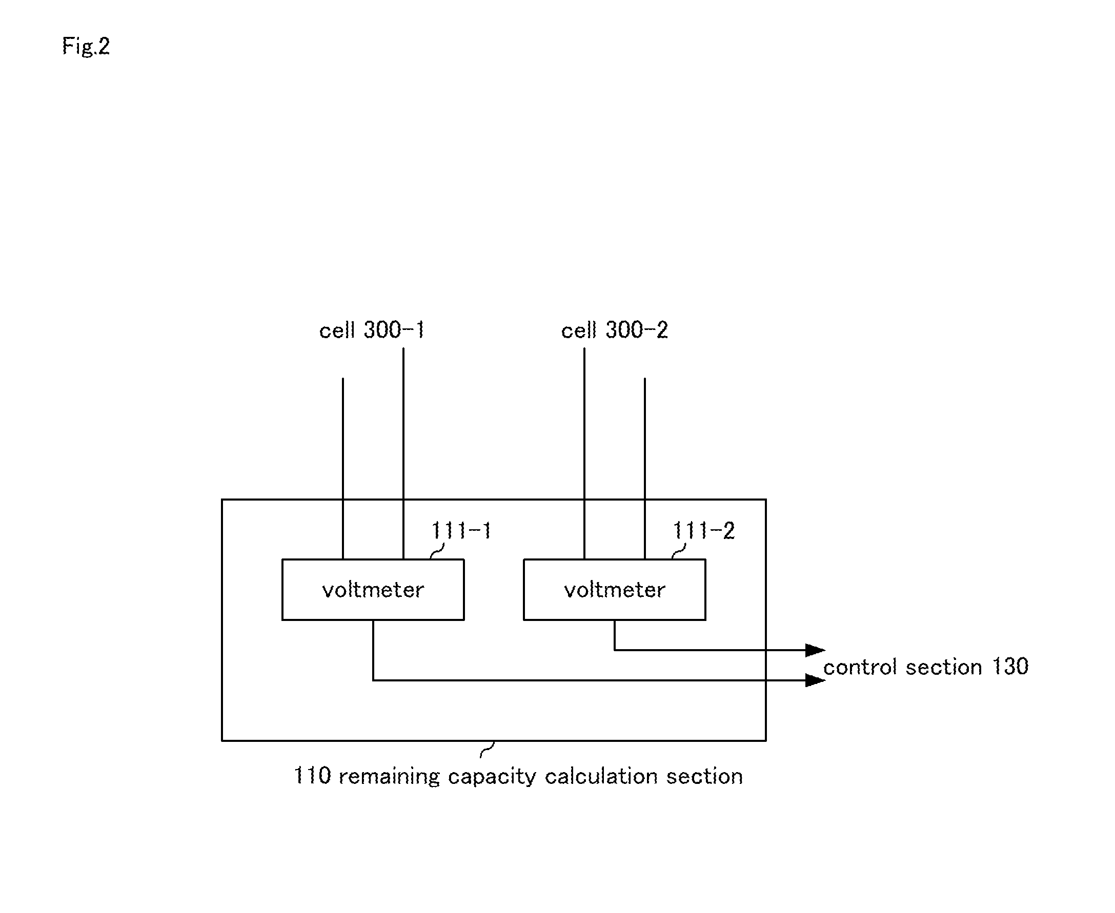 Discharge controller