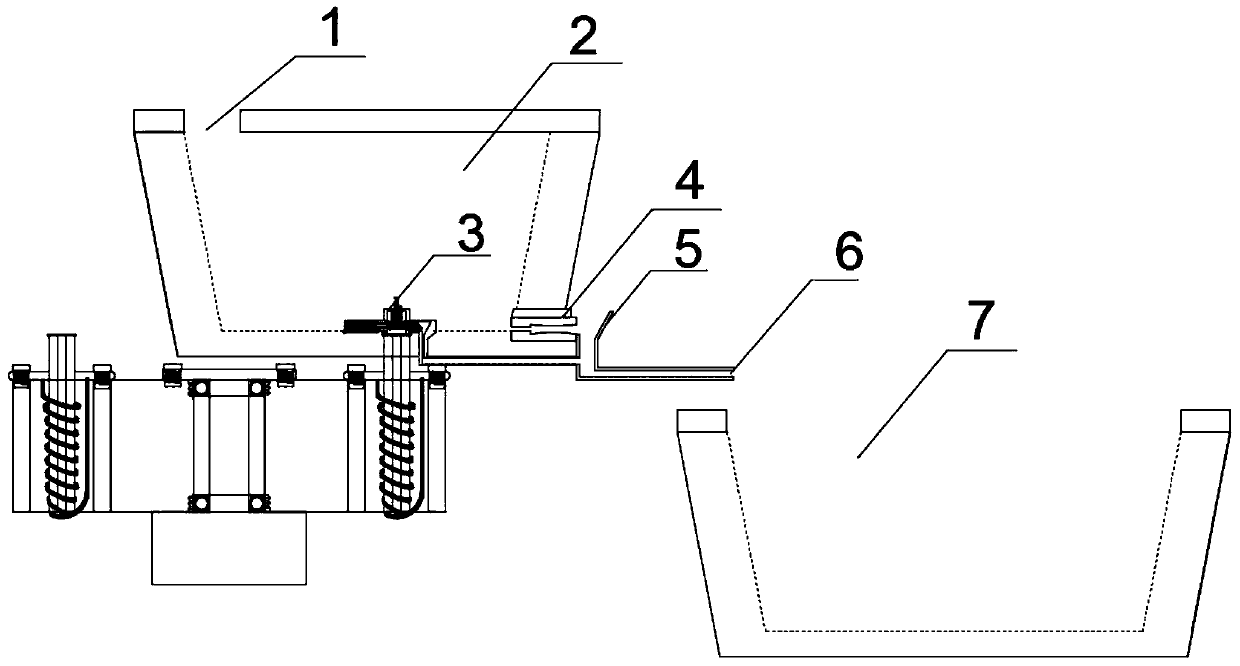 A liquid slag flow control device with quick replacement and accident handling functions