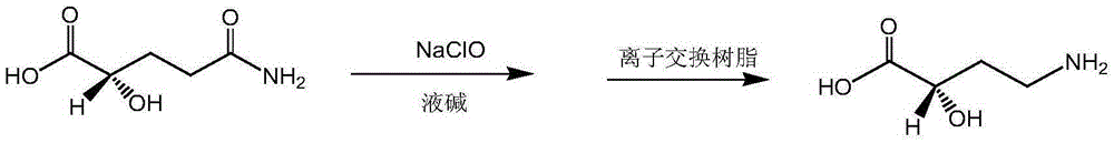 Synthetic method of environment-friendly amikacin