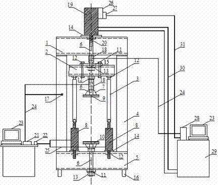 Large-scale fully graded concrete shaft tensile testing machine