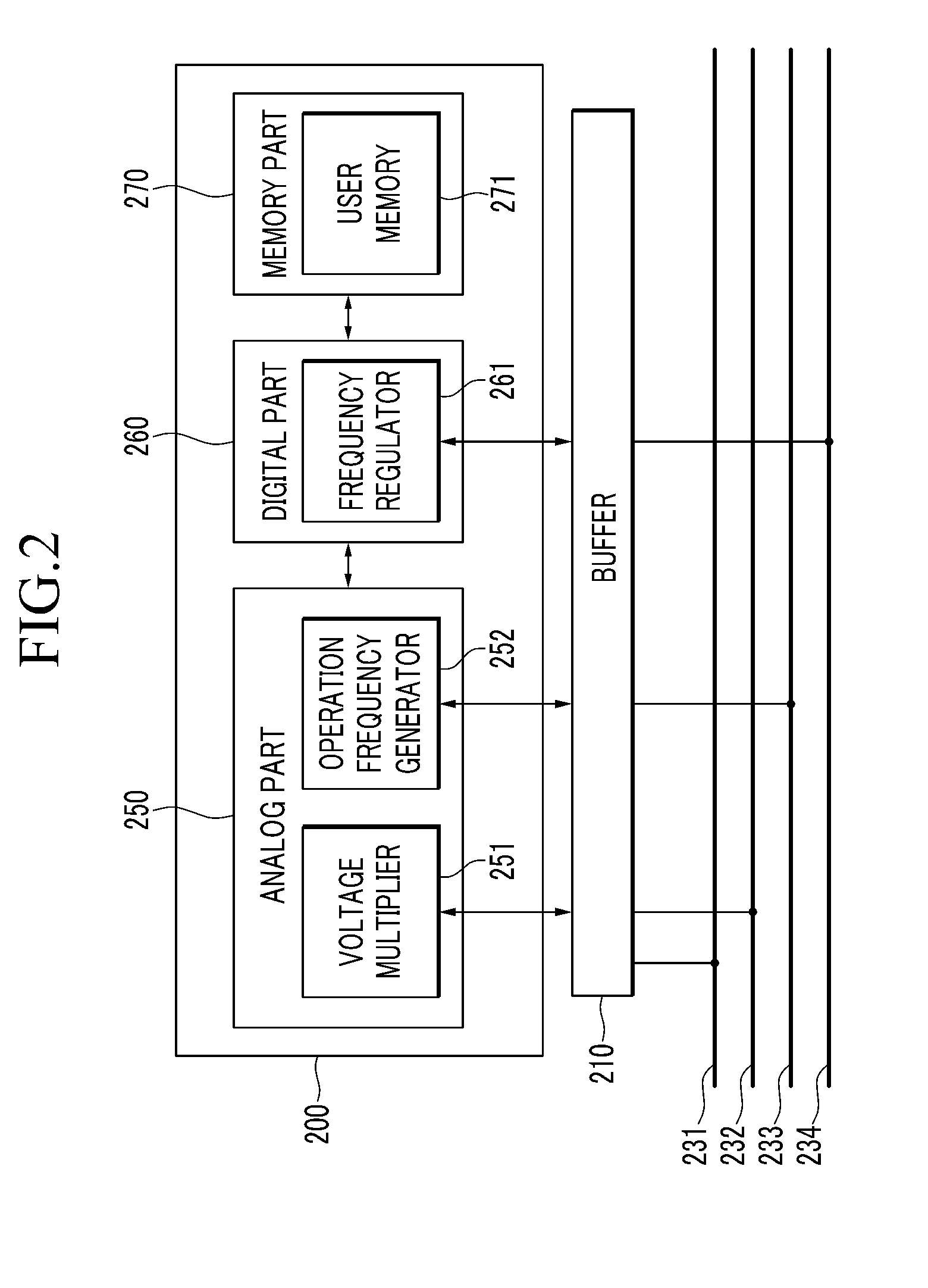 Semiconductor wafer and method for auto-calibrating integrated circuit chips using pll at wafer level