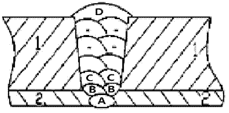 Semiautomatic argon tungsten-arc welding technological process of bimetal compounding sea pipe