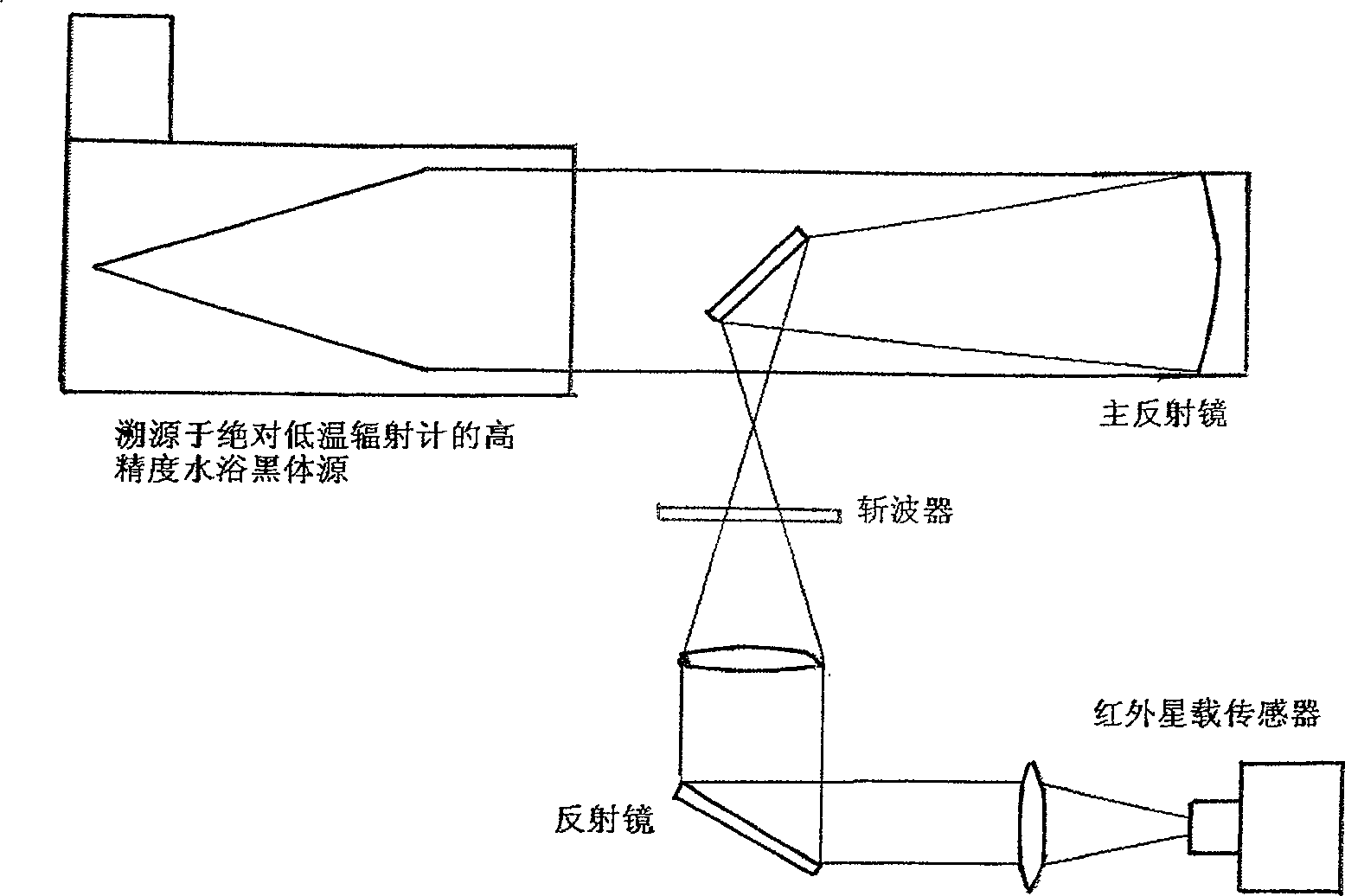 Conic cavity water bath black body source originated from absolute low temperature radiometer and its calibration method