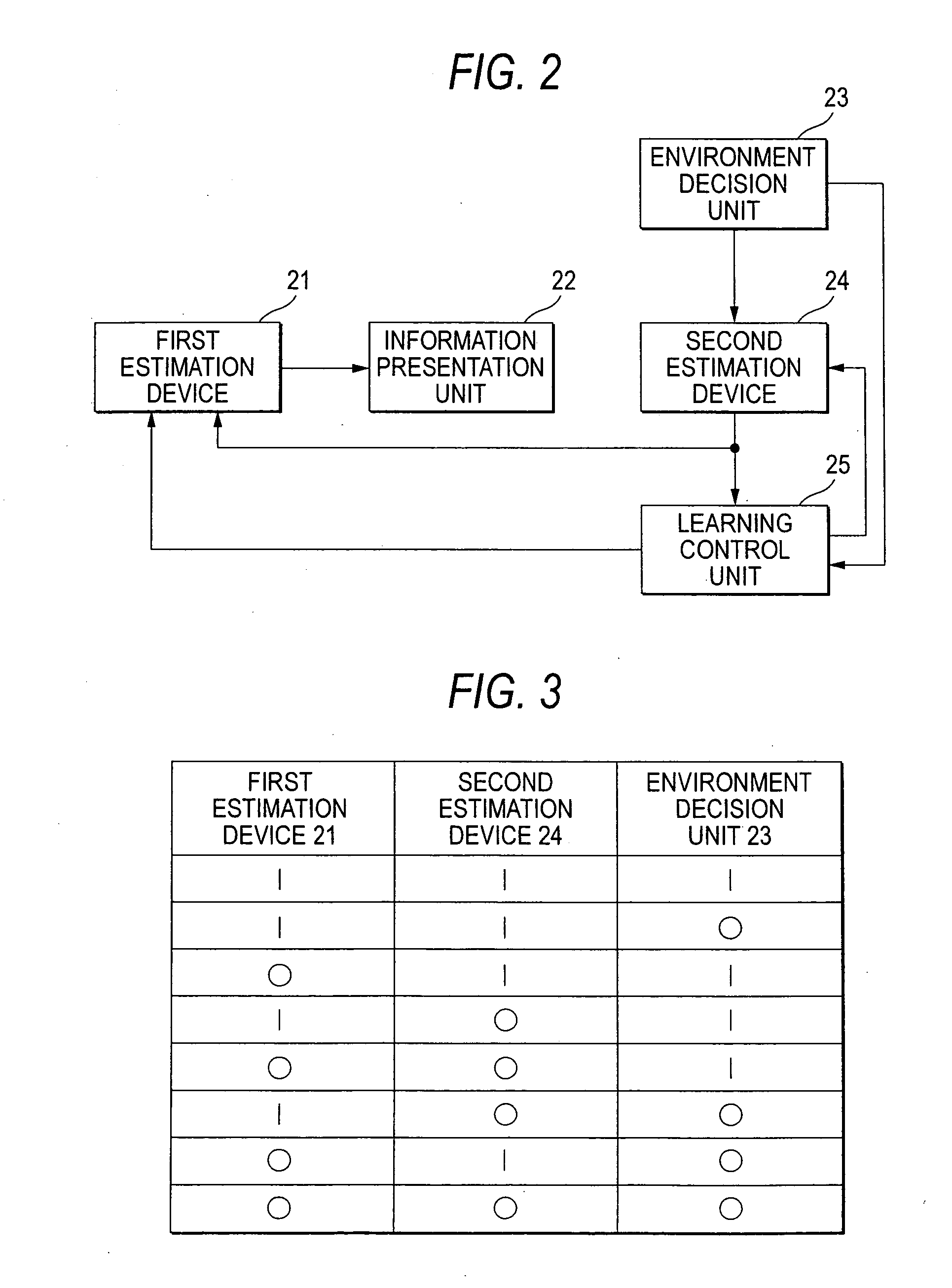 Service providing apparatus