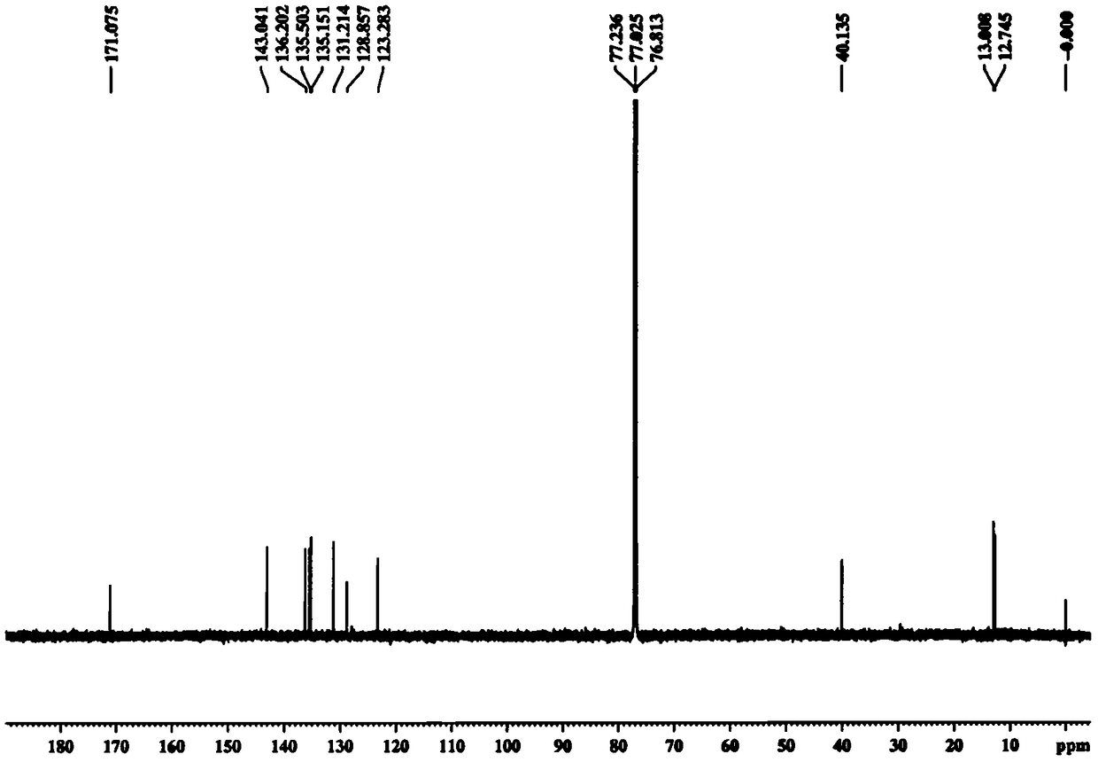 A crocetin derivative gx-ring, its preparation method, and its application in preventing or treating cardiovascular and cerebrovascular diseases