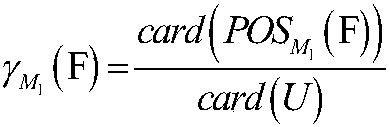 Data filtering method and system for active power distribution network