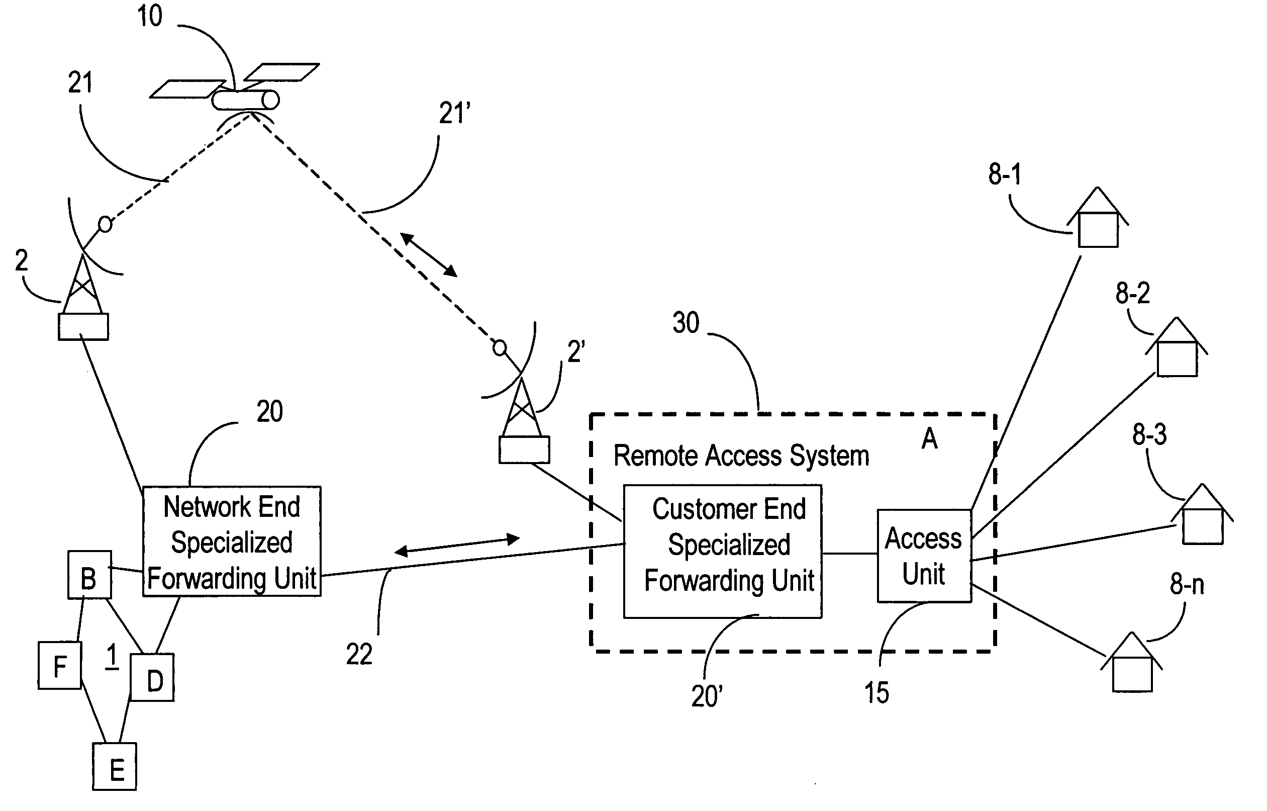 Rural broadband hybrid satellite/terrestrial solution