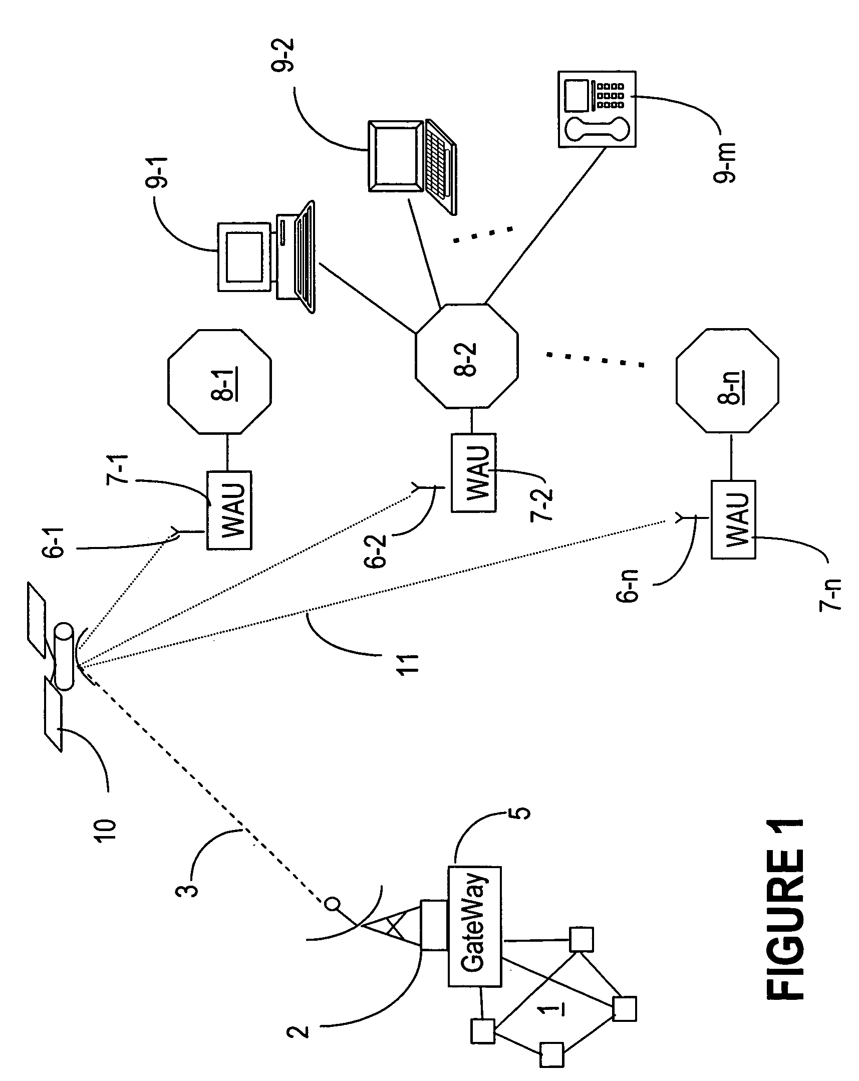 Rural broadband hybrid satellite/terrestrial solution