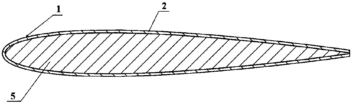 Novel dielectric barrier discharge plasma exciter