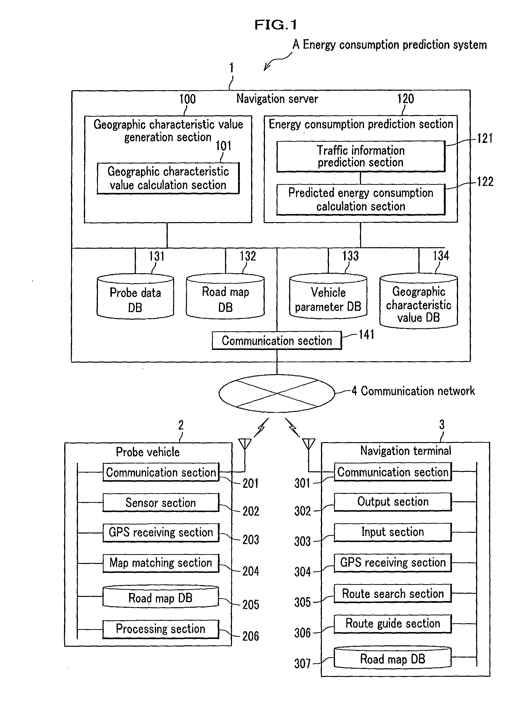 Method of predicting energy consumption, apparatus for predicting energy consumption, and terminal apparatus