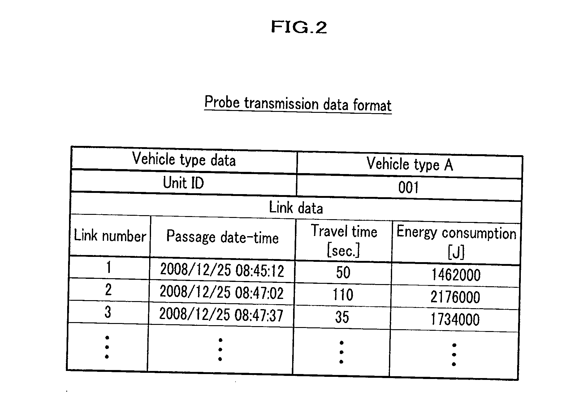 Method of predicting energy consumption, apparatus for predicting energy consumption, and terminal apparatus