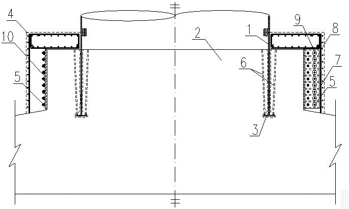 Method for applying circular prestress on fan foundation connection