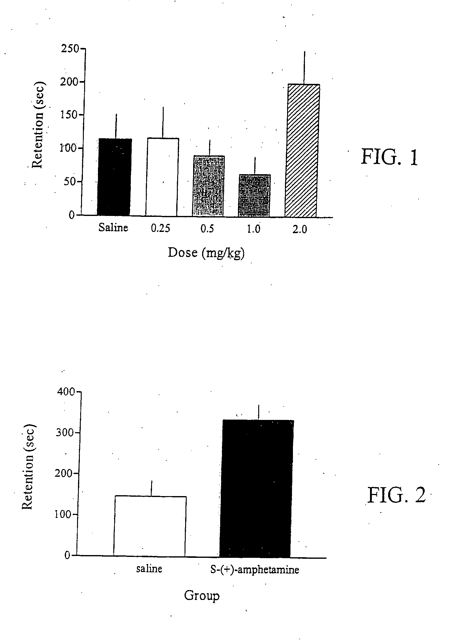 Methods for treating an impairment in memory consolidation