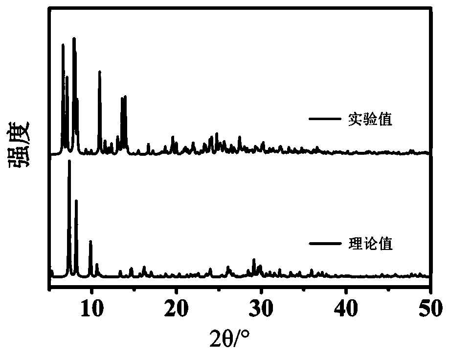 Krebs-type polyacid compound and preparation method thereof