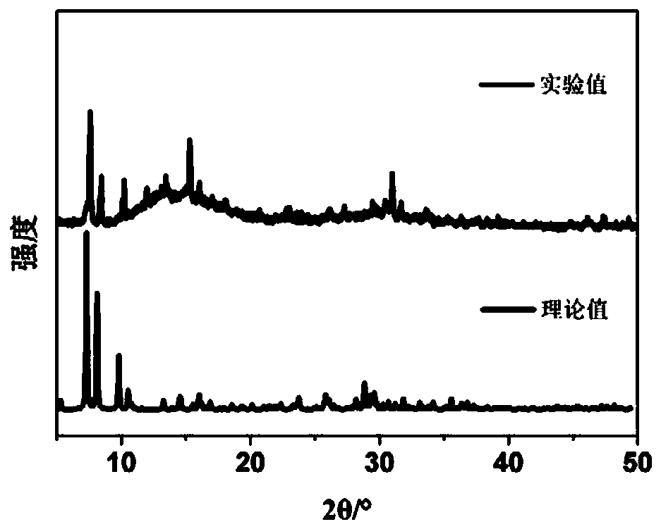 Krebs-type polyacid compound and preparation method thereof