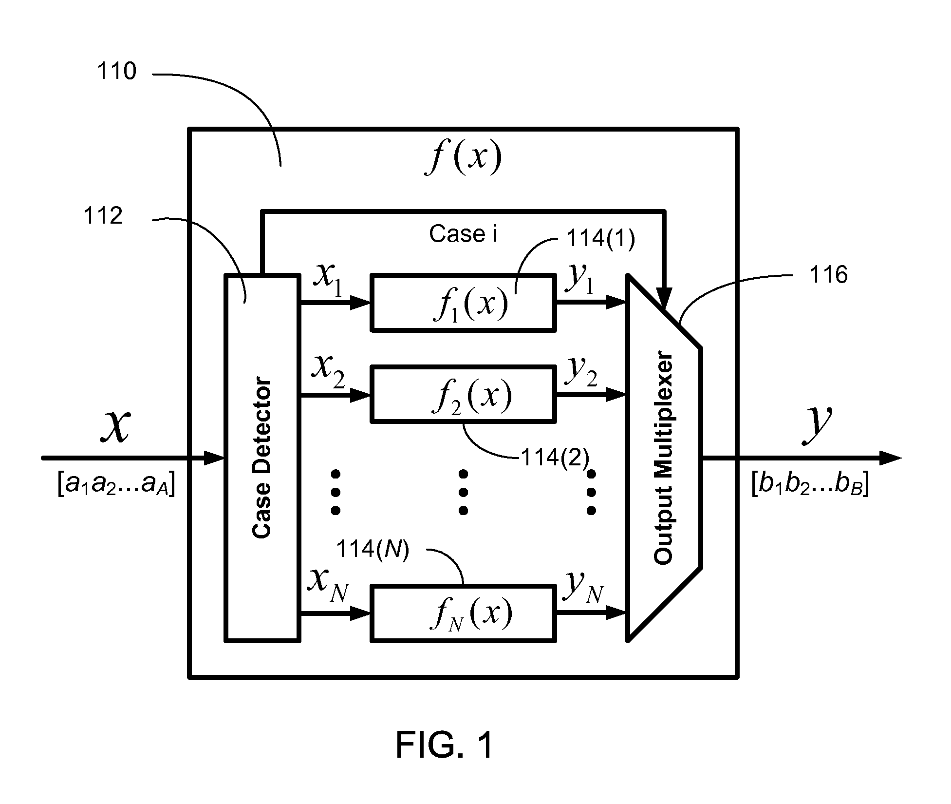 Efficient function generator using case detection and output selection