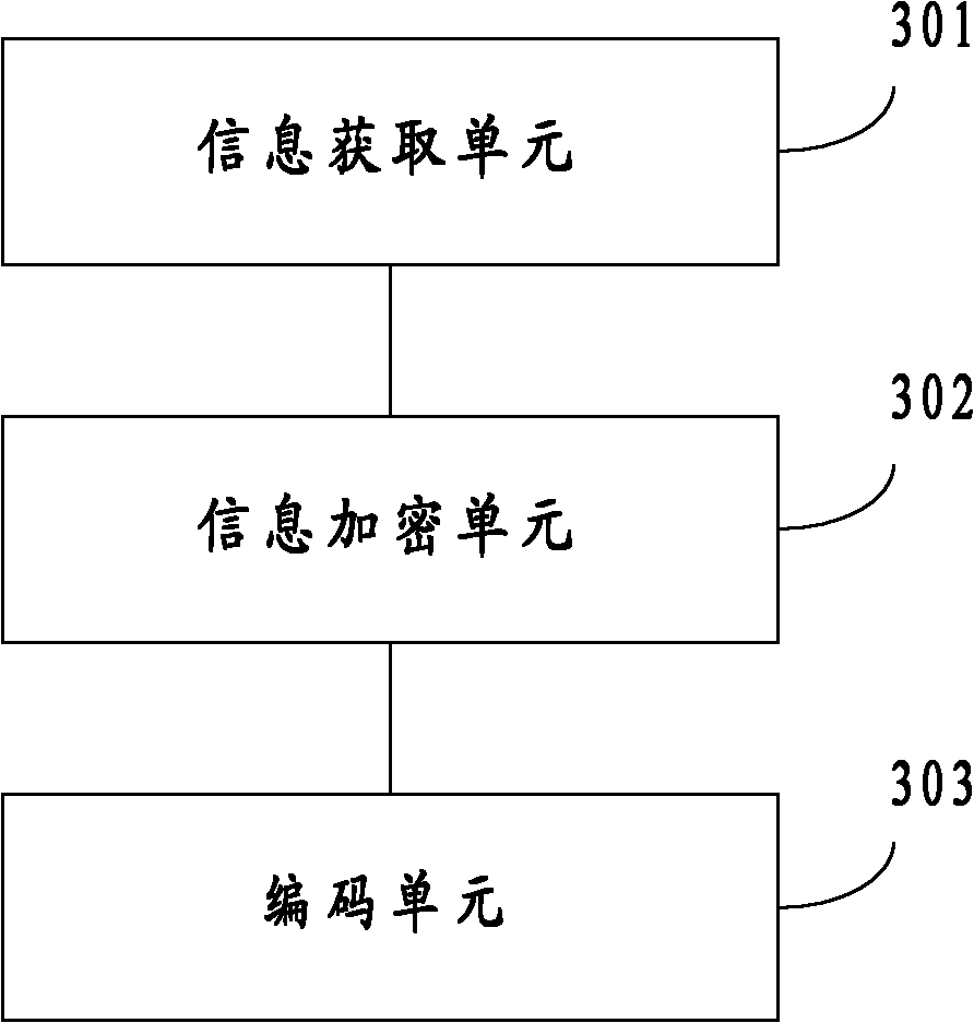 Anti-counterfeiting and authenticity-verifying method and system for article