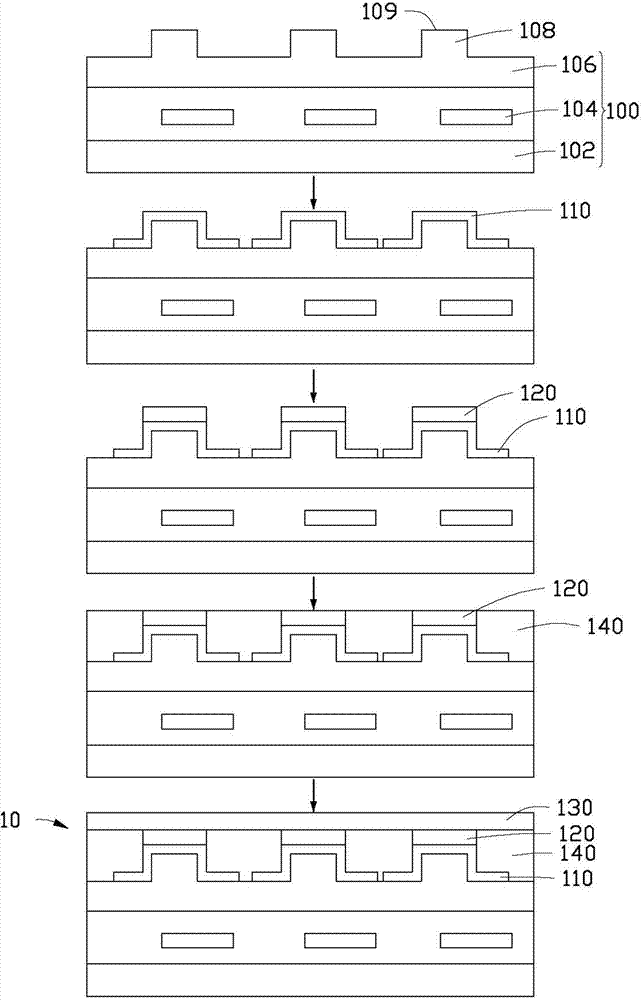 Preparation method of organic light-emitting diode array