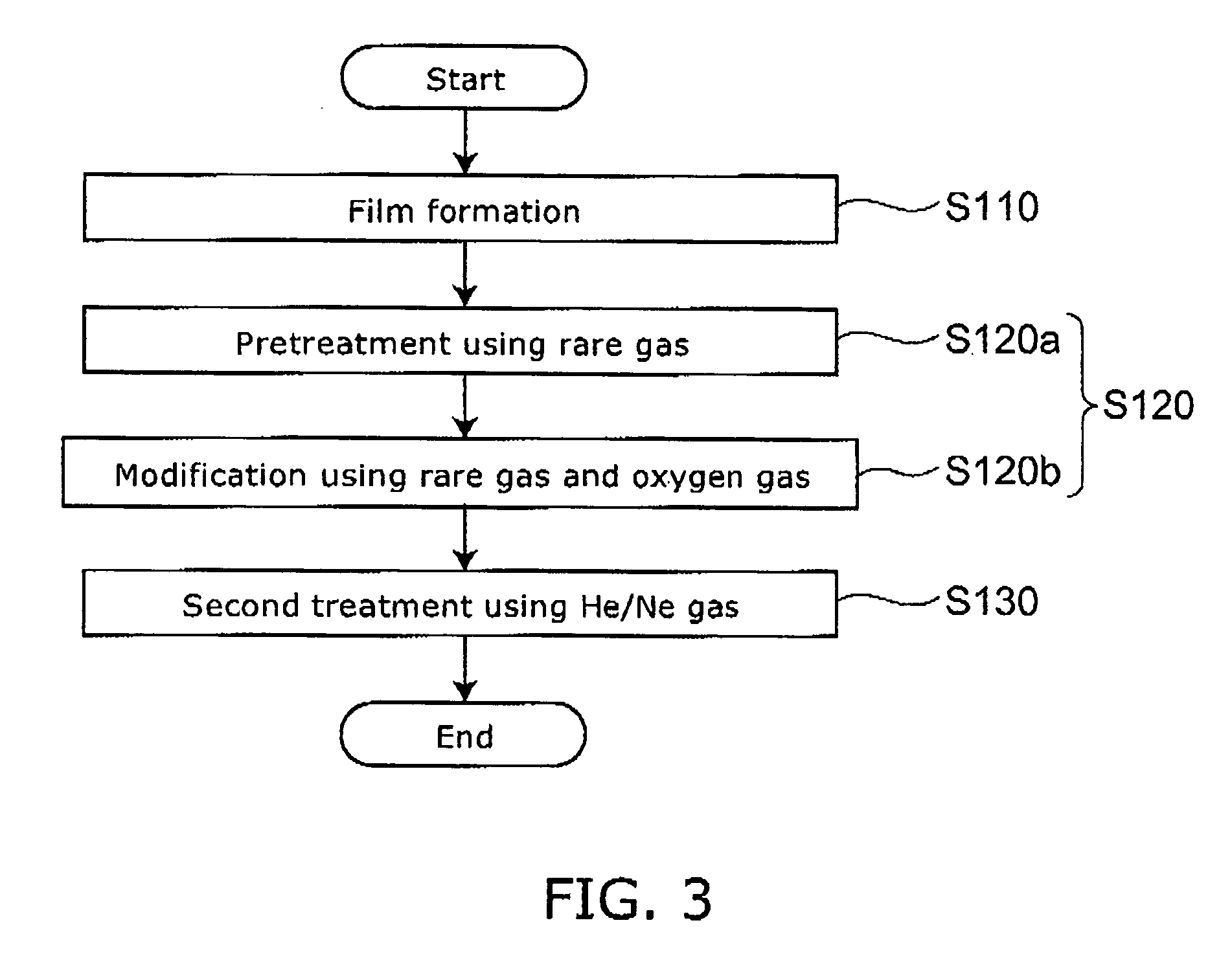 Method for manufacturing a magneto-resistance effect element and magnetic recording and reproducing apparatus