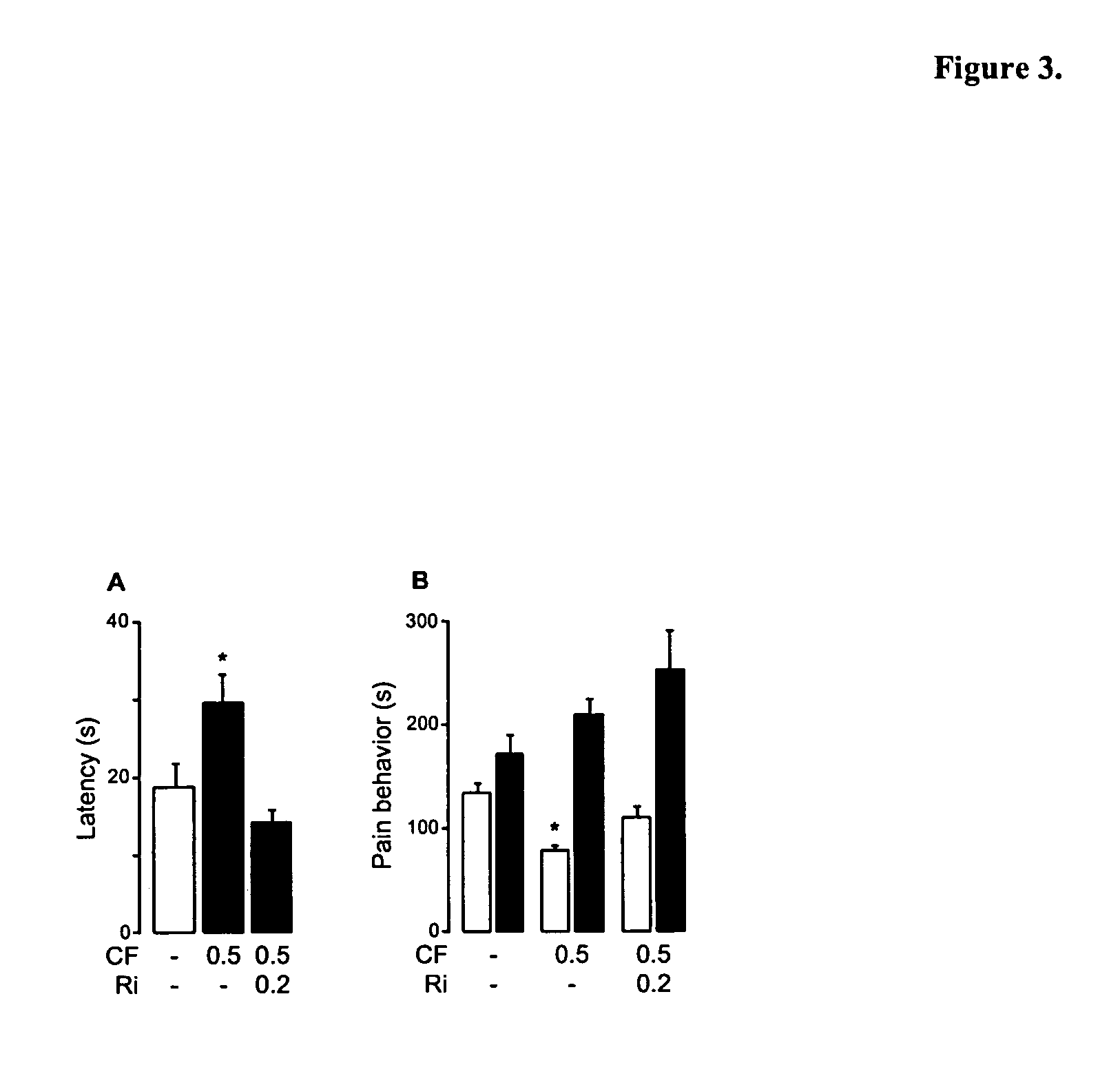 Modulation of anxiety through blockade of anandamide hydrolysis