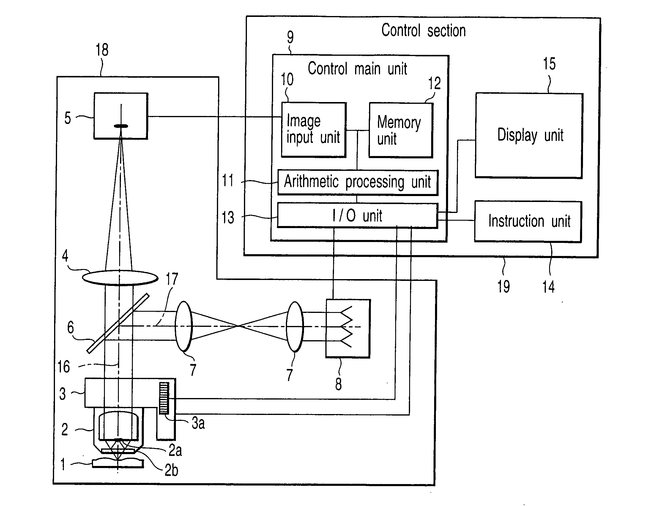 Three-dimensional shape measurement method and three-dimensional shape measurement apparatus