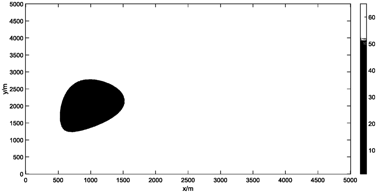 Bearings-only passive positioning method based on metaheuristic algorithm