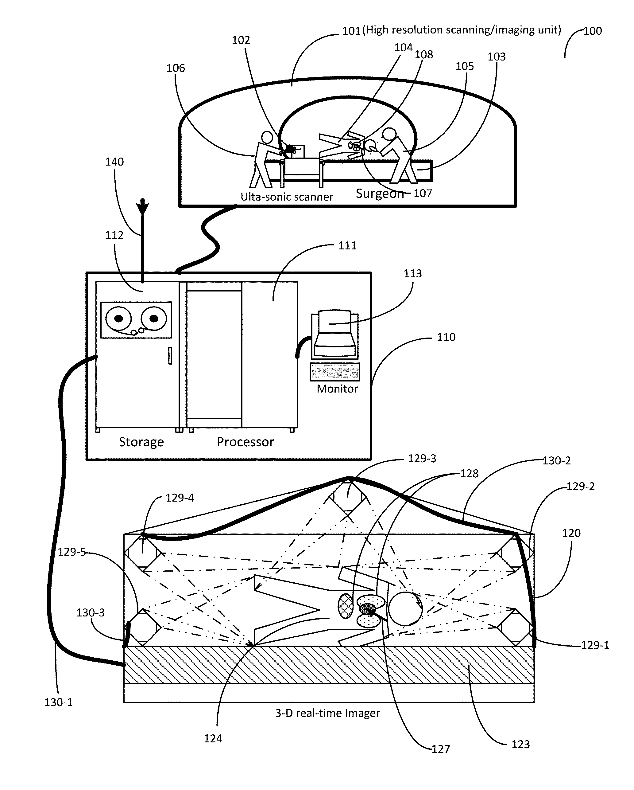 Non-Invasive Imager for Medical Applications