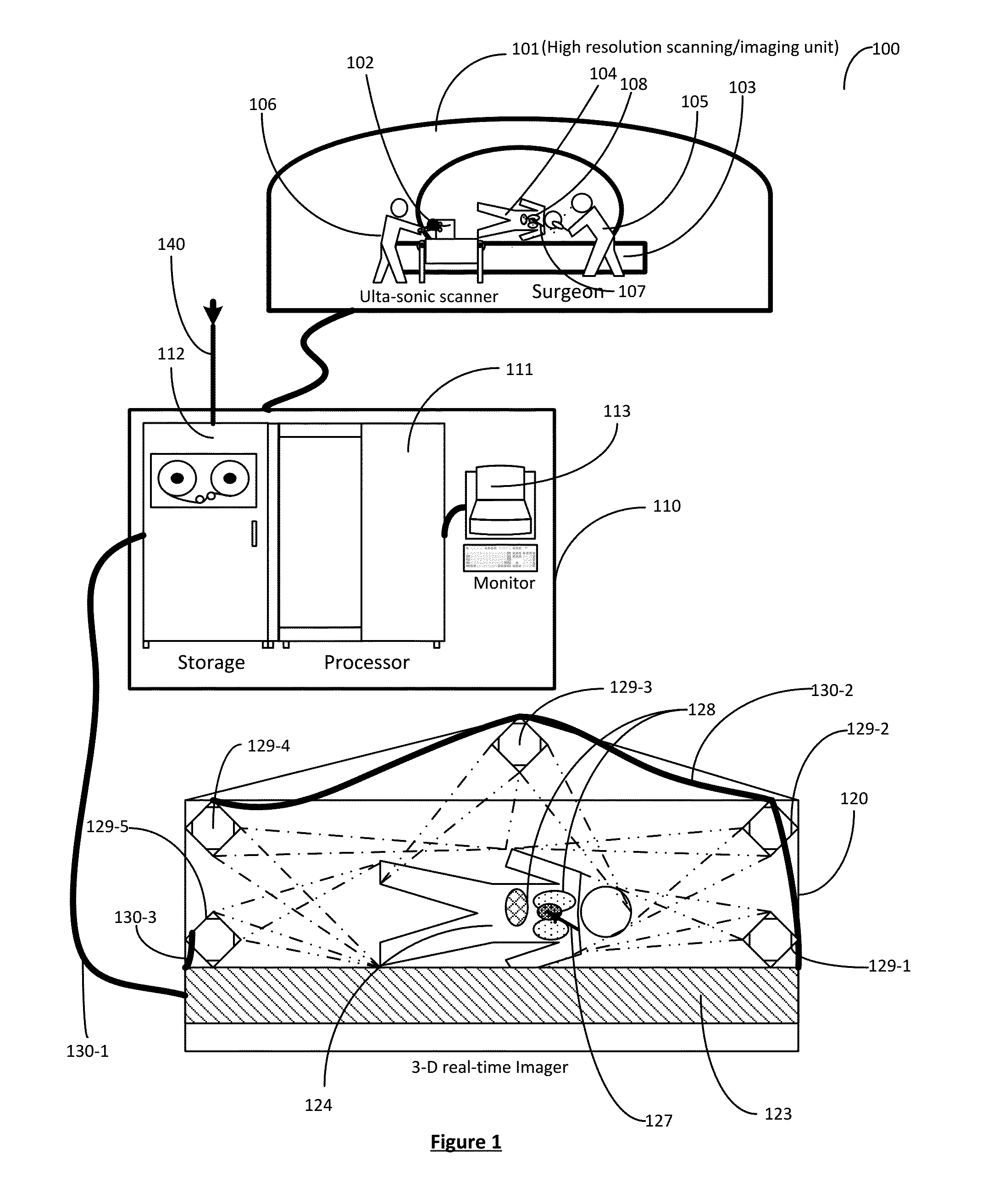 Non-Invasive Imager for Medical Applications