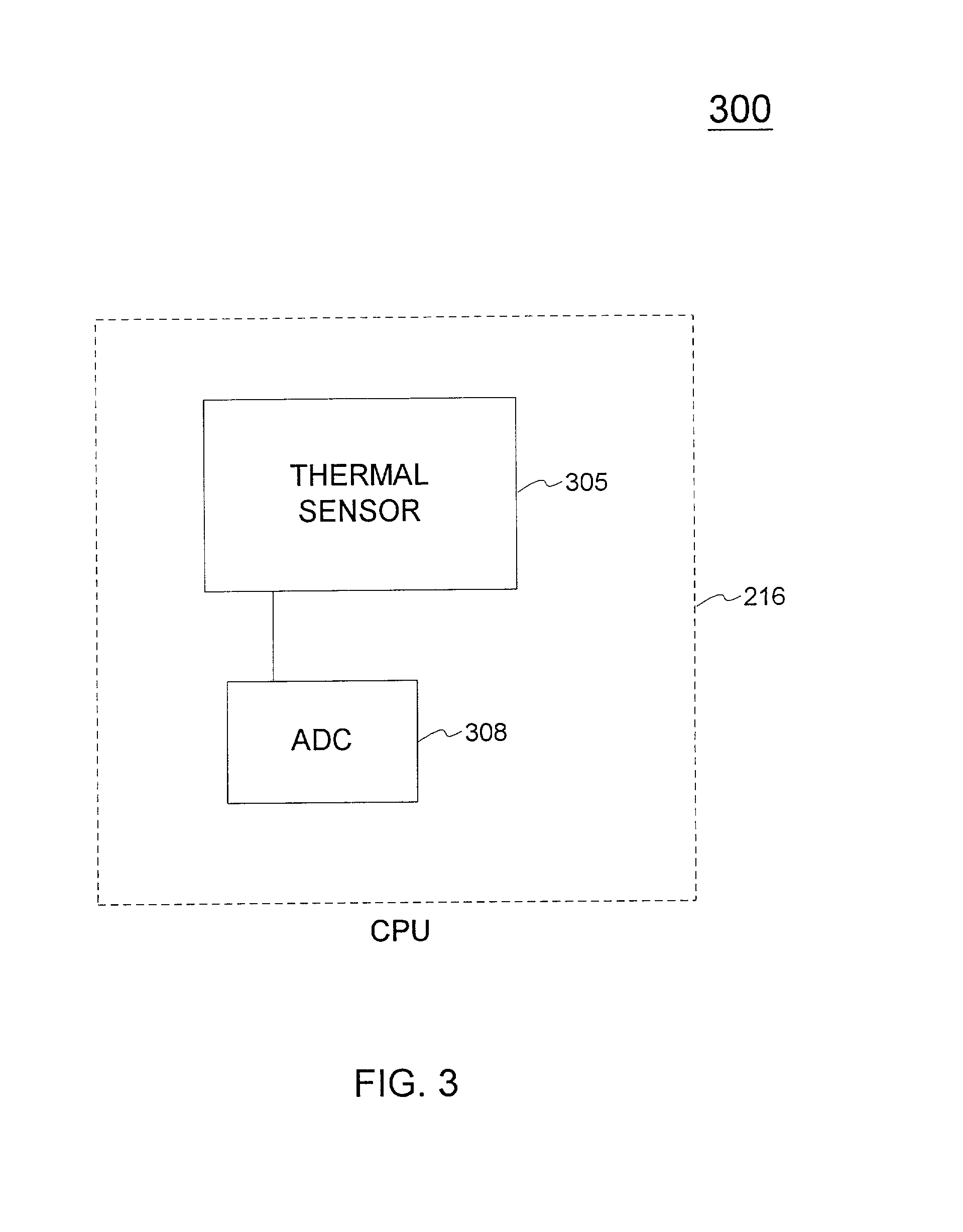 Thermal bond verification