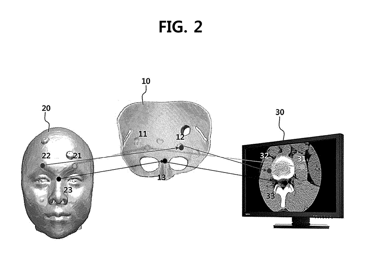 Image registration system and method using subject-specific tracker