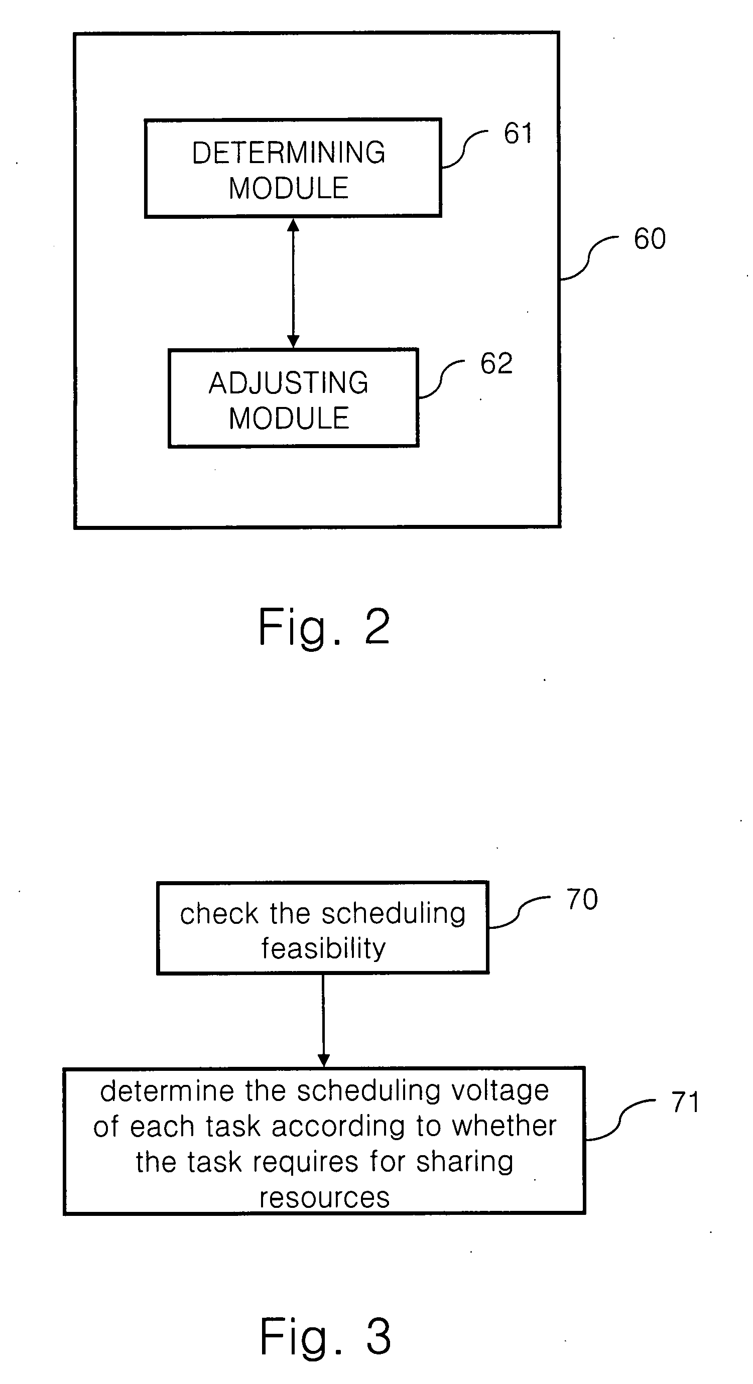 Dynamic voltage scaling scheduling mechanism for sporadic, hard real-time tasks with resource sharing