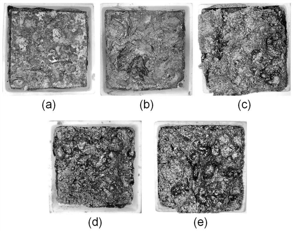 Nitrogen-doped carbon foam prepared by carbonizing polyester and preparation method thereof