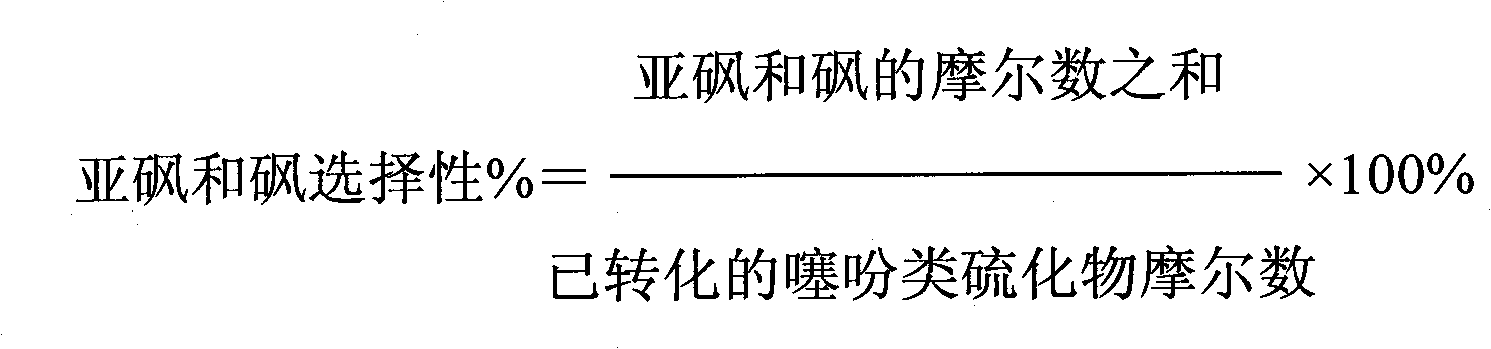 Method for oxidizing thiophene sulfides