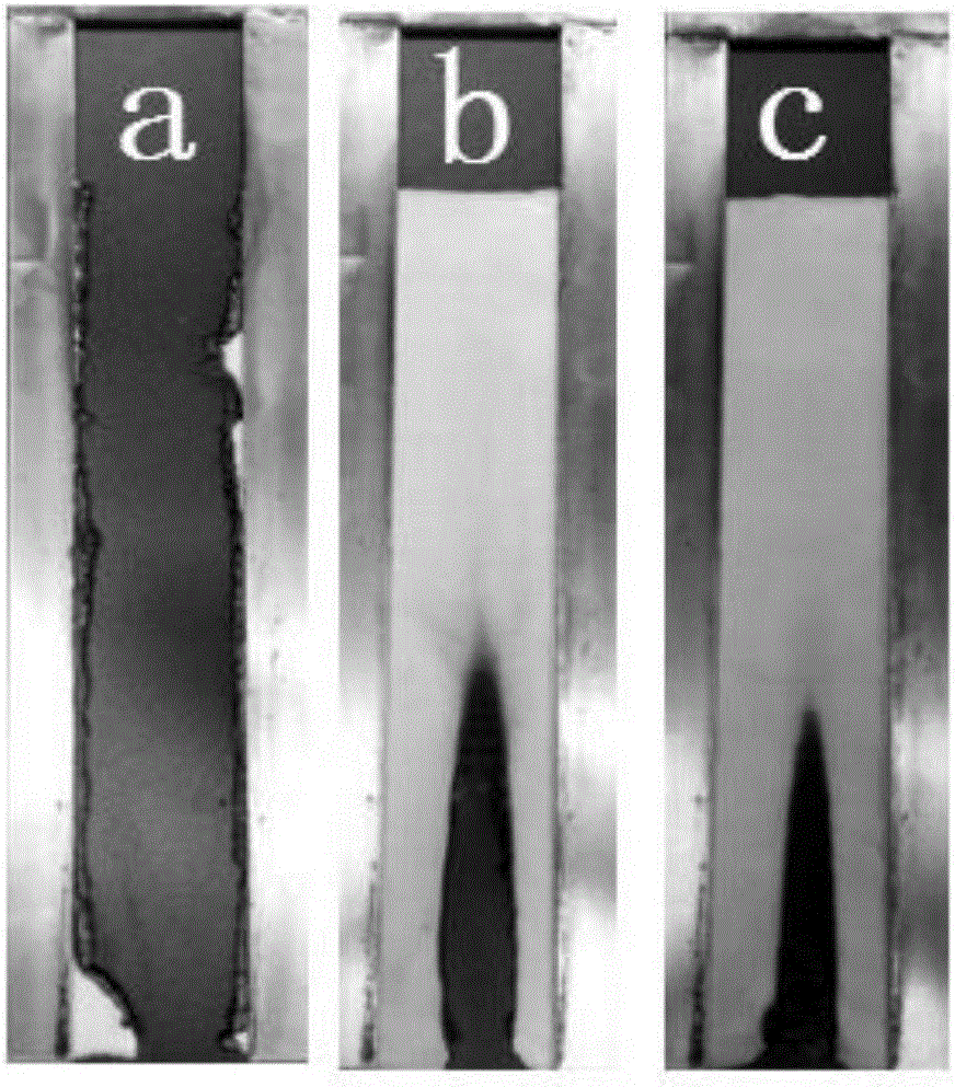 Preparation method of fabric with flame-retardant and hydrophobic functions