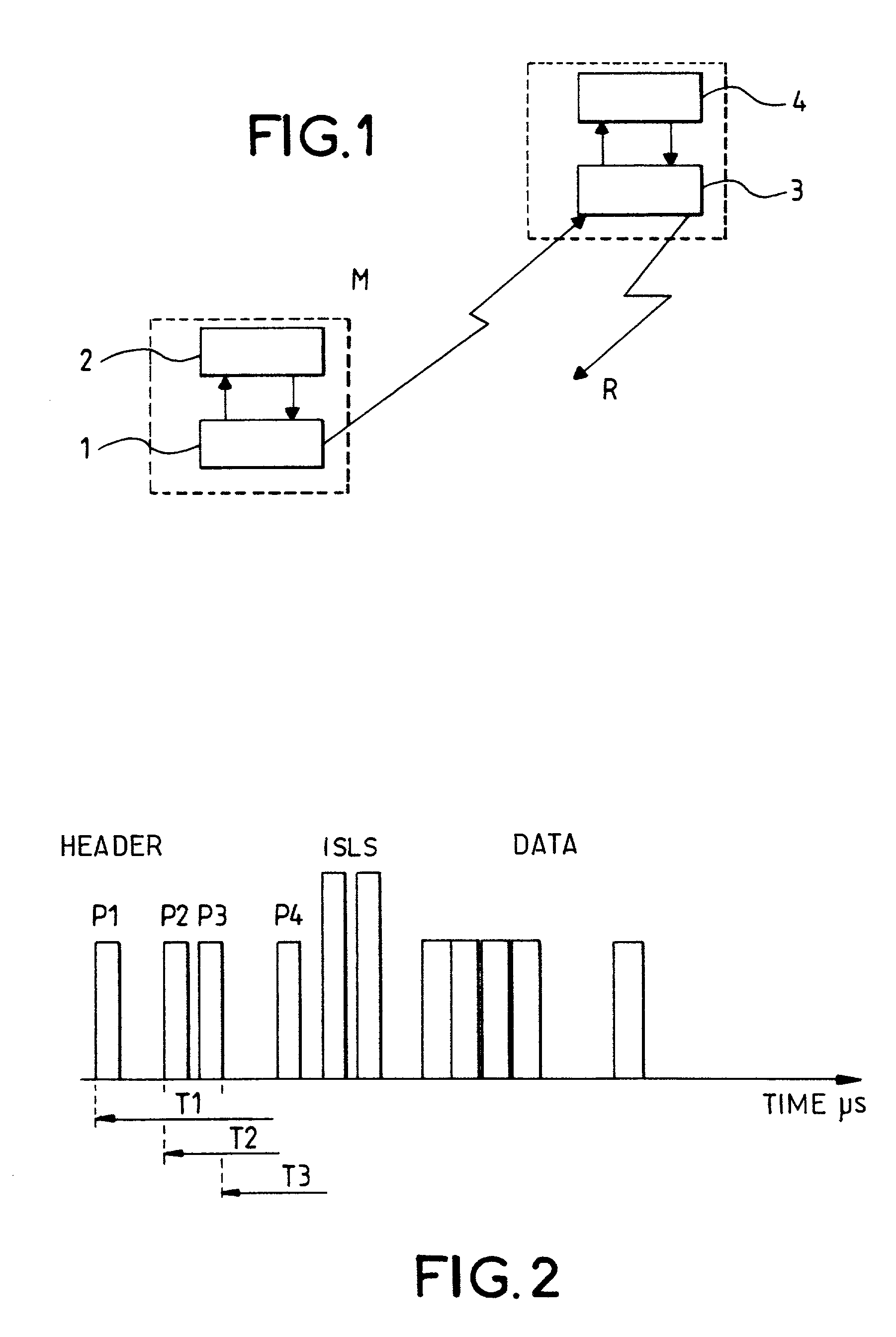 Method and device for the generation of several channels in an IFF type system