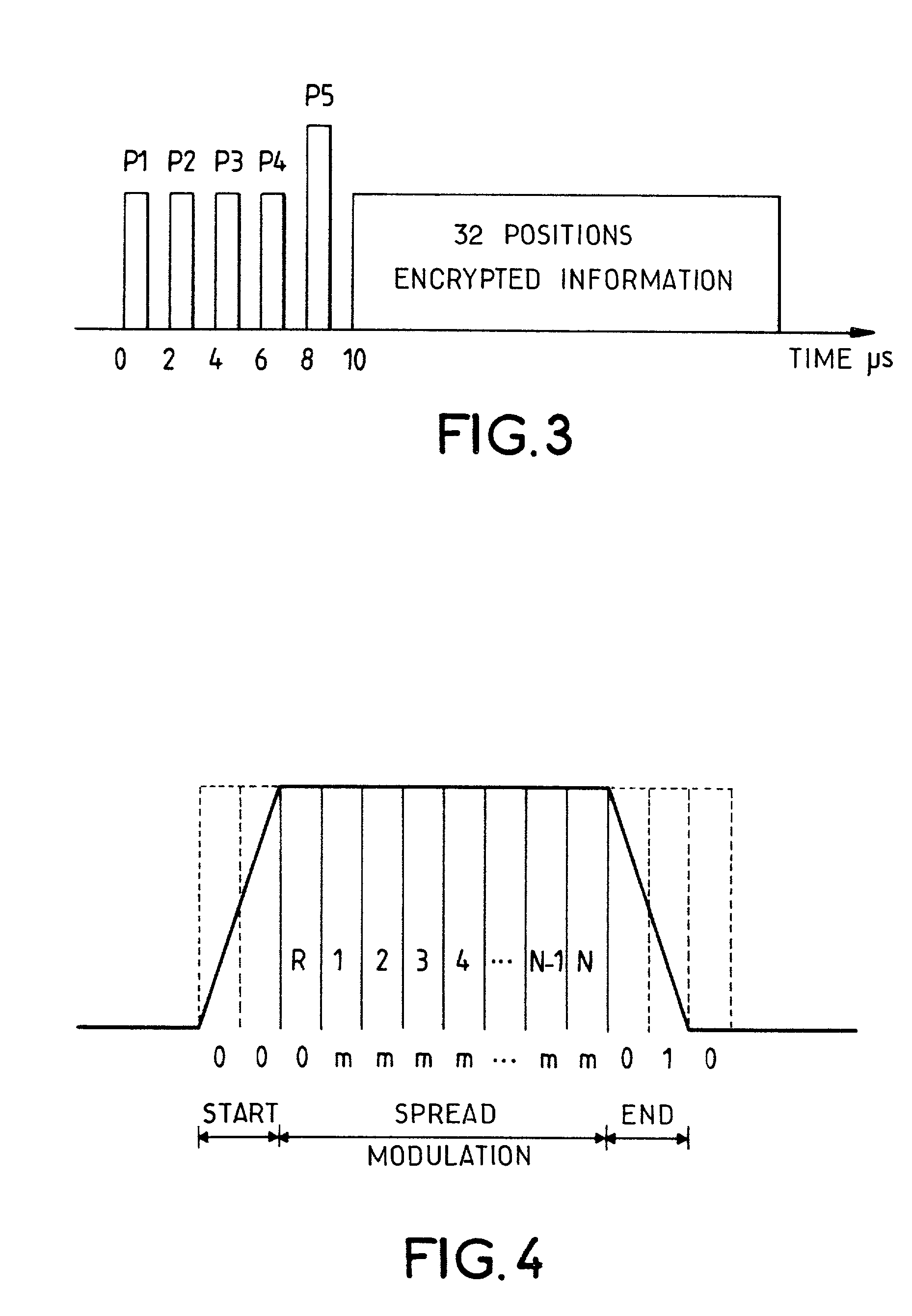 Method and device for the generation of several channels in an IFF type system