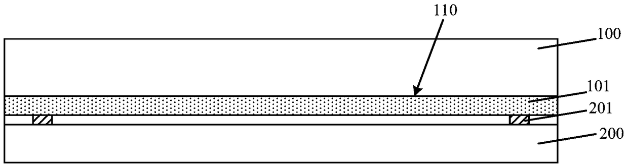 Wafer Processing Method