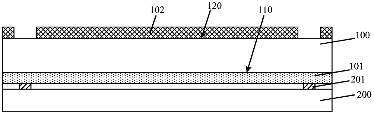 Wafer Processing Method