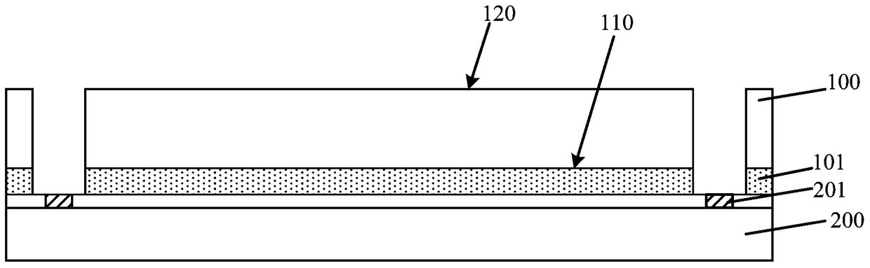 Wafer Processing Method