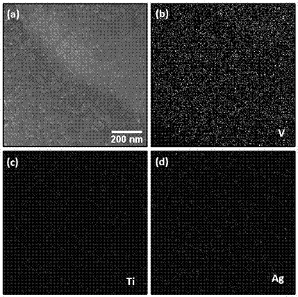 A kind of multi-dimensional heterogeneous nanostructure lithium battery cathode material and preparation method thereof