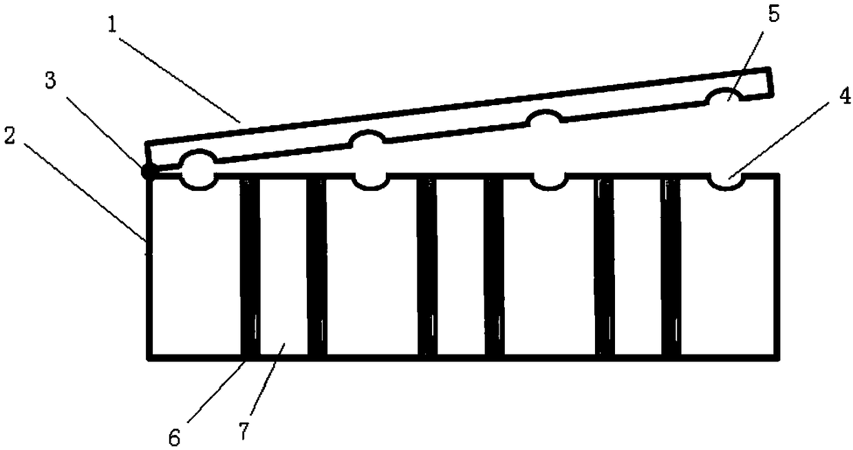 A wired network performance analysis device and analysis method